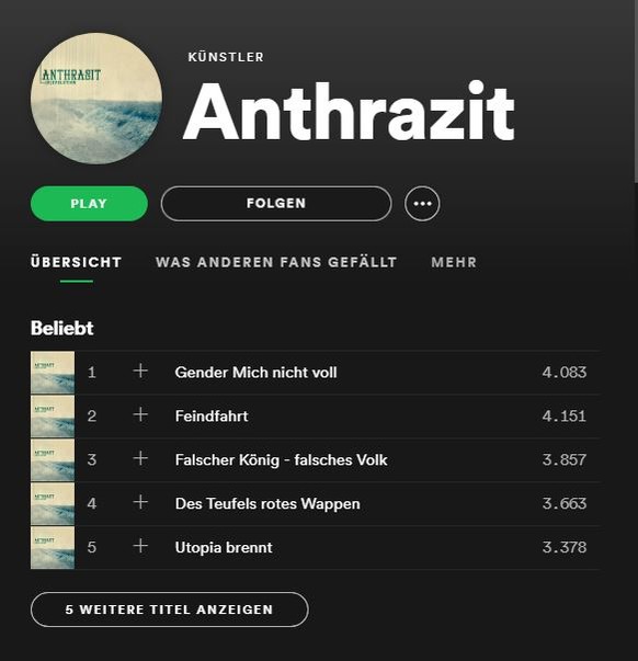 Die Neonazi-Band "Anthrazit" auf Spotify.