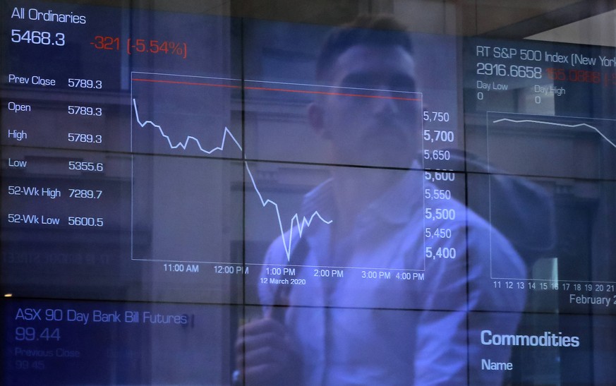ASX STOCK, Digital market boards are seen at the Australian Securities Exchange ASX in Sydney in Sydney, Thursday, March 12, 2020. The Federal Government s stimulus package failed to lift the share ma ...