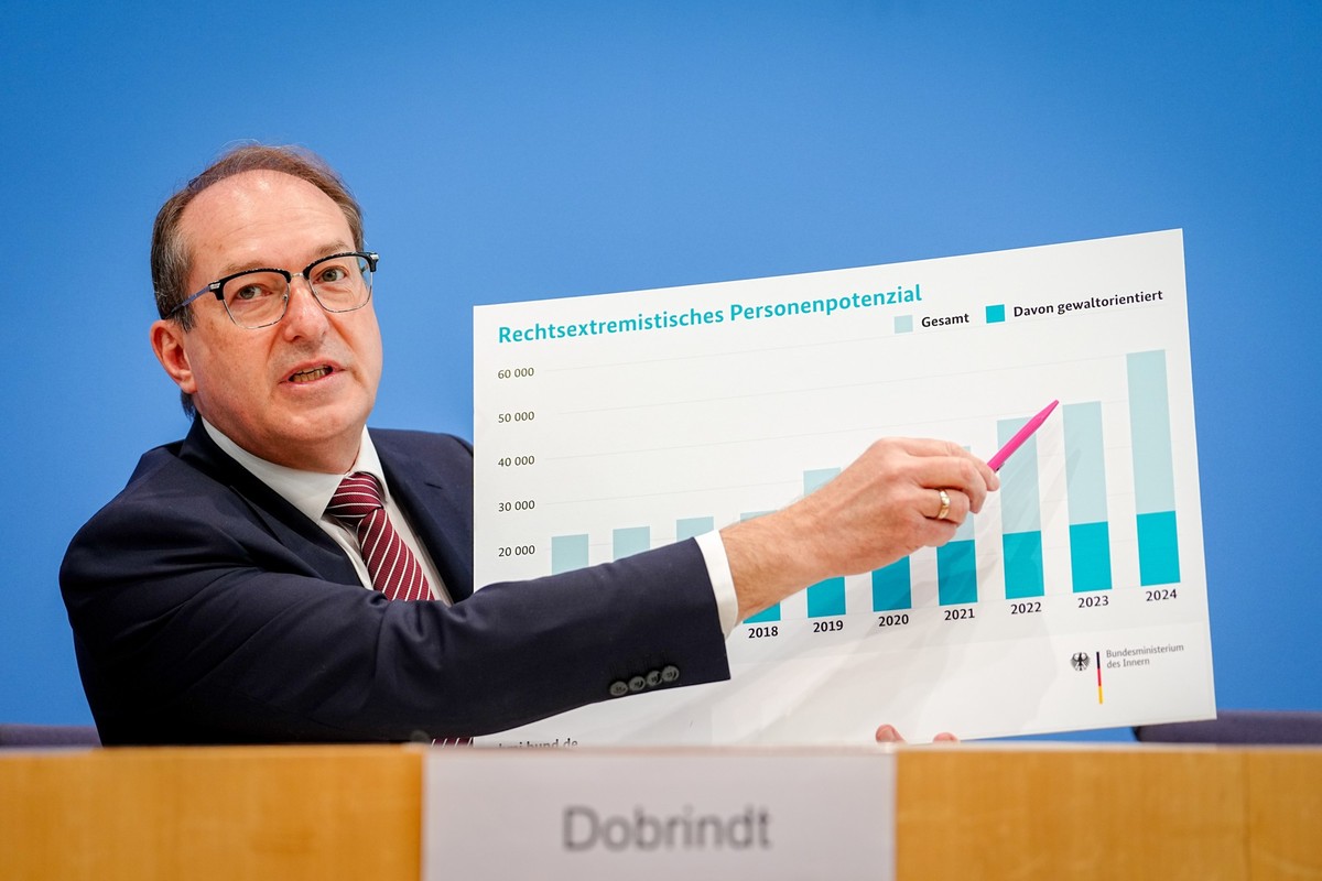 10.06.2025, Berlin: Alexander Dobrindt (CSU), Bundesinnenminister, stellt den Verfassungsschutzbericht 2024 vor. Foto: Kay Nietfeld/dpa +++ dpa-Bildfunk +++
