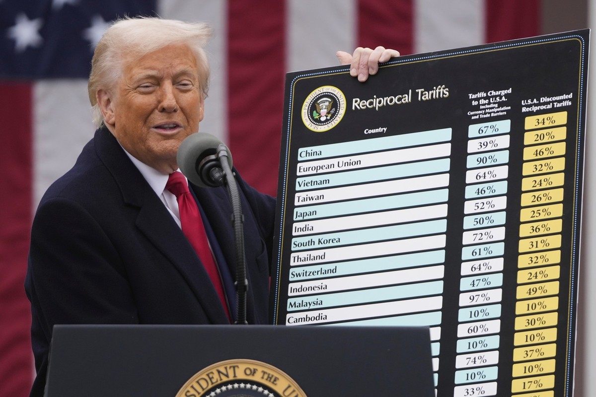ARCHIV - 02.04.2025, USA, Washington: US-Präsident Donald Trump spricht im April während einer Veranstaltung zur Ankündigung neuer Zölle im Rosengarten des Weißen Hauses. Trump zeigt, welche Länder ge ...