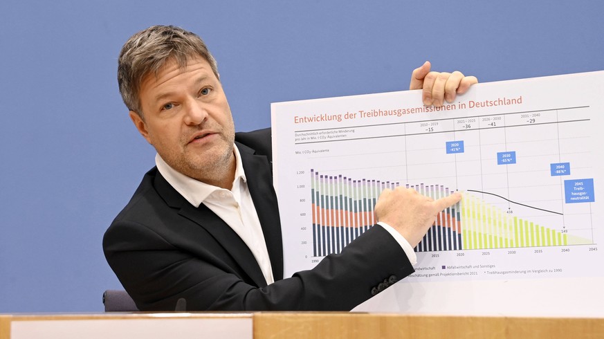 Robert Habeck bei der Pressekonferenz zur Er