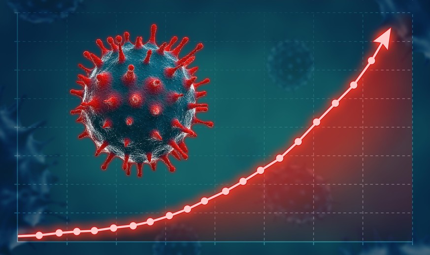 Coronavirus or COVID-19 spreading concept with growth graph.