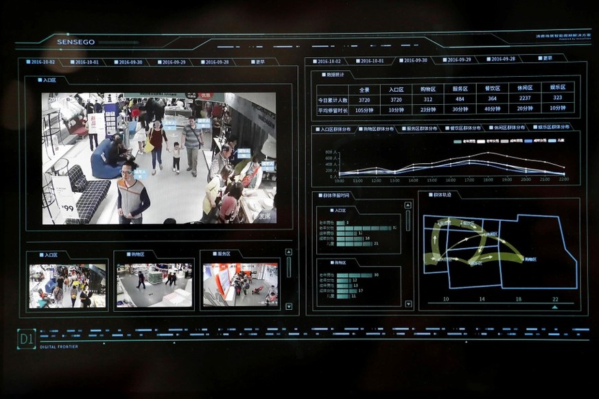 Mit der Überwachungssoftware &quot;SenseTime&quot; können umfangreiche Daten über chinesische Bürger – sogar beim Einkaufen – gesammelt werden. (Quelle: Reuters)